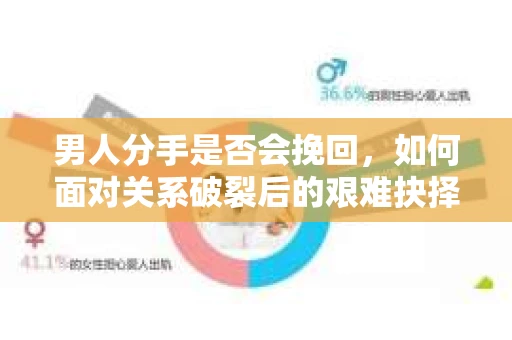 男人分手是否会挽回，如何面对关系破裂后的艰难抉择？